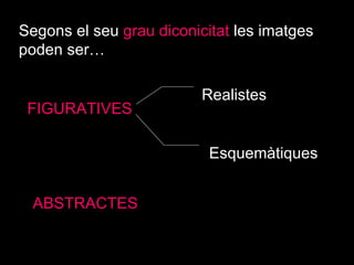 Segons el seu  grau diconicitat  les imatges poden ser… FIGURATIVES ABSTRACTES Realistes Esquemàtiques 