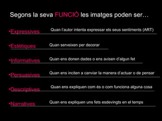 Segons la seva  FUNCIÓ  les imatges poden ser… Expressives Estètiques Informatives Persuasives Descriptives Narratives Quan l’autor intenta expressar els seus sentiments (ART) Quan serveixen per decorar Quan ens donen dades o ens avisen d’algun fet Quan ens inciten a canviar la manera d’actuar o de pensar Quan ens expliquen com és o com funciona alguna cosa Quan ens expliquen uns fets esdevingts en el temps 