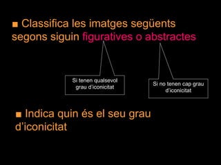 ■  Classifica les imatges següents segons siguin   figuratives o abstractes Si tenen qualsevol grau d’iconicitat Si no tenen cap grau d’iconicitat ■  Indica quin és el seu grau d’iconicitat  