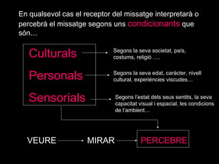 En qualsevol cas el receptor del missatge interpretarà o percebrà el missatge segons uns  condicionants   que són… Culturals Personals Sensorials Segons la seva societat, país, costums, religió …. Segons la seva edat, caràcter, nivell cultural, experiències viscudes… Segons l’estat dels seus sentits, la seva capacitat visual i espacial, les condicions de l’ambient…  VEURE  MIRAR  PERCEBRE 