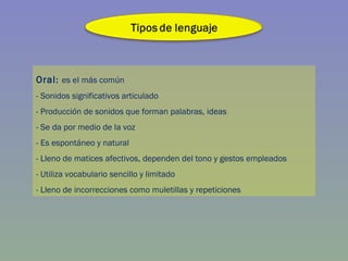 Oral :  es el más común - Sonidos significativos articulado - Producción de sonidos que forman palabras, ideas - Se da por medio de la voz - Es espontáneo y natural - Lleno de matices afectivos, dependen del tono y gestos empleados - Utiliza vocabulario sencillo y limitado - Lleno de incorrecciones como muletillas y repeticiones 
