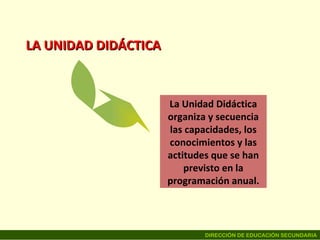 La Unidad Didáctica  organiza y secuencia las capacidades, los conocimientos y las actitudes que se han previsto en la programación anual. LA UNIDAD DIDÁCTICA 