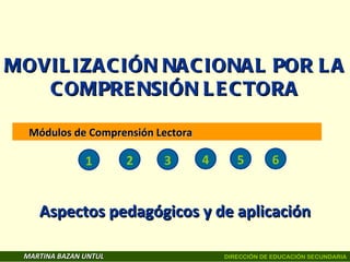 MARTINA BAZAN UNTUL M ódulos de Comprensión Lectora  1 2 3 Aspectos pedagógicos y de aplicación MOVILIZACIÓN NACIONAL POR LA COMPRENSIÓN LECTORA 4 5 6 