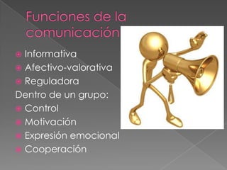  Informativa
 Afectivo-valorativa
 Reguladora
Dentro de un grupo:
 Control
 Motivación
 Expresión emocional
 Cooperación
 