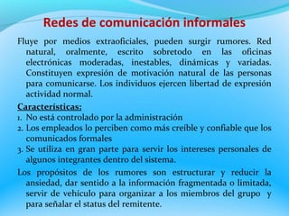 Comunicación | PPT