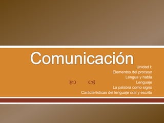  
Unidad I:
Elementos del proceso
Lengua y habla
Lenguaje
La palabra como signo
Carácterísticas del lenguaje oral y escrito
 