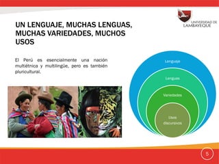 5 
UN LENGUAJE, MUCHAS LENGUAS, MUCHAS VARIEDADES, MUCHOS USOS 
Lenguaje 
Lenguas 
Variedades 
Usos 
discursivos 
ElPerúesesencialmenteunanaciónmultiétnicaymultilingüe,peroestambiénpluricultural.  