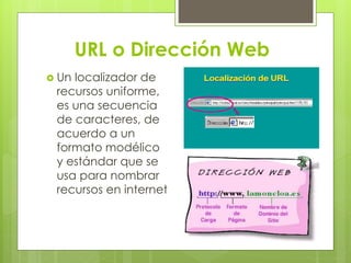 URL o Dirección Web
 Un localizador de
recursos uniforme,
es una secuencia
de caracteres, de
acuerdo a un
formato modélico
y estándar que se
usa para nombrar
recursos en internet
 