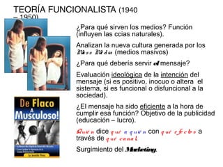 TEORÍA FUNCIONALISTA (1940
– 1950)
¿Para qué sirven los medios? Función
(influyen las ccias naturales).
Analizan la nueva cultura generada por los
Mass Me dia (medios masivos)
¿Para qué debería servir el mensaje?
Evaluación ideológica de la intención del
mensaje (si es positivo, inocuo o altera el
sistema, si es funcional o disfuncional a la
sociedad).
¿El mensaje ha sido eficiente a la hora de
cumplir esa función? Objetivo de la publicidad
(educación – lucro).
Quié n dice q ué a q uié n con q ué e fe cto s a
través de q ué canal.
Surgimiento del Marketing.
 