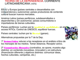TEORÍA DE LA DEPENDENCIA. CORRIENTE
LATINOAMERICANA (1970)
EEUU y Europa (países centrales o desarrollados con
independencia y autonomía): países productores de contenido
cultural buscan nuevos mercados.
América Latina (países periféricos, subdesarrollados o
dependientes y sin autonomía): países consumidores e
importadores de bienes culturales.
Países periféricos: Luchan por la igualdad de posibilidades en el
acceso NTICs. Control de UNESCO, equilibrar fuerzas.
Países centrales: luchan por la libertad (ganan).
Alternativas propuestas por la T de la Dep.
1º LecturaCrítica: educar a los receptores en el análisis crítico de
los mensajes de los medios. Tomar distancia. Receptor activo.
2º ComunicaciónAlternativa(contradice, se opone, muestra algo
distinto): en contenido (novedoso, innovador) y en estructura
(financiación diferente y objetivos distintos: comunicar ideas,
hechos culturales, campañas, etc.)
 