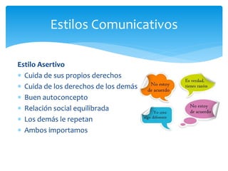 Estilo Asertivo
 Cuida de sus propios derechos
 Cuida de los derechos de los demás
 Buen autoconcepto
 Relación social equilibrada
 Los demás le repetan
 Ambos importamos
Estilos Comunicativos
 