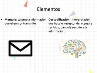 Elementos
• Mensaje: La propia información
que el emisor transmite.
Descodificación: interpretación
que hace el receptor del mensaje
recibido, dándole sentido a la
información.
 