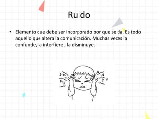 Ruido
• Elemento que debe ser incorporado por que se da. Es todo
aquello que altera la comunicación. Muchas veces la
confunde, la interfiere , la disminuye.
 