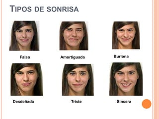TIPOS DE SONRISA
Falsa Amortiguada Burlona
Desdeñada Triste Sincera
 