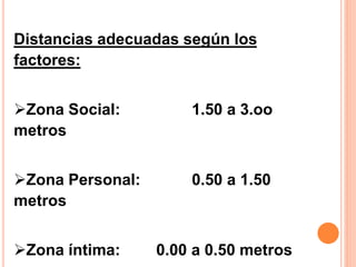 Distancias adecuadas según los
factores:
Zona Social: 1.50 a 3.oo
metros
Zona Personal: 0.50 a 1.50
metros
Zona íntima: 0.00 a 0.50 metros
 