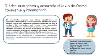 3. Adecua organiza y desarrolla el texto de forma
coherente y cohesionada
 