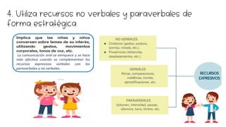 4. Utiliza recursos no verbales y paraverbales de
forma estratégica
 