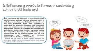 6. Reflexiona y evalúa la forma, el contenido y
contexto del texto oral
 