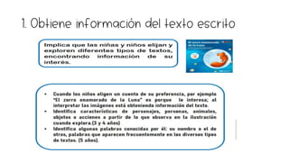 1. Obtiene información del texto escrito
 