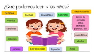 ¿Qué podemos leer a los niños?
Textos instructivos
Recetas
 