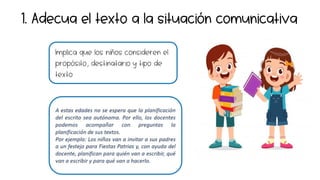 1. Adecua el texto a la situación comunicativa
Implica que los niños consideren el
propósito, destinatario y tipo de
texto
 