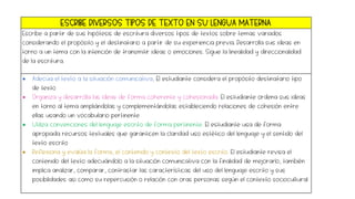 ESCRIBE DIVERSOS TIPOS DE TEXTO EN SU LENGUA MATERNA
Escribe a partir de sus hipótesis de escritura diversos tipos de textos sobre temas variados
considerando el propósito y el destinatario a partir de su experiencia previa. Desarrolla sus ideas en
torno a un tema con la intención de transmitir ideas o emociones. Sigue la linealidad y direccionalidad
de la escritura.
 Adecúa el texto a la situación comunicativa, El estudiante considera el propósito destinatario tipo
de texto
 Organiza y desarrolla las ideas de forma coherente y cohesionada. El estudiante ordena sus ideas
en torno al tema ampliándolas y complementándolas estableciendo relaciones de cohesión entre
ellas usando un vocabulario pertinente
 Utiliza convenciones del lenguaje escrito de forma pertinente. El estudiante usa de forma
apropiada recursos textuales que garanticen la claridad uso estético del lenguaje y el sentido del
texto escrito
 Reflexiona y evalúa la forma, el contenido y contexto del texto escrito. El estudiante revisa el
contenido del texto adecuándolo a la situación comunicativa con la finalidad de mejorarlo, también
implica analizar, comparar, contrastar las características del uso del lenguaje escrito y sus
posibilidades asi como su repercusión o relación con oras personas según el contexto sociocultural
 