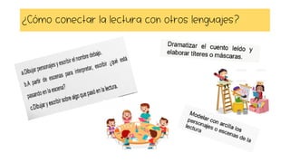 ¿Cómo conectar la lectura con otros lenguajes?
 