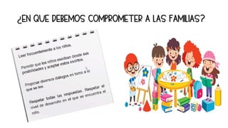 ¿EN QUE DEBEMOS COMPROMETER A LAS FAMILIAS?
 