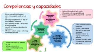 Competencias y capacidades
 