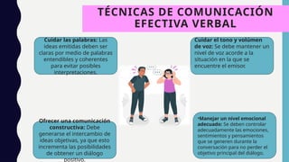 TÉCNICAS DE COMUNICACIÓN
EFECTIVA VERBAL
Cuidar las palabras: Las
ideas emitidas deben ser
claras por medio de palabras
entendibles y coherentes
para evitar posibles
interpretaciones.
•Manejar un nivel emocional
adecuado: Se deben controlar
adecuadamente las emociones,
sentimientos y pensamientos
que se generen durante la
conversación para no perder el
objetivo principal del diálogo.
Ofrecer una comunicación
constructiva: Debe
generarse el intercambio de
ideas objetivas, ya que esto
incrementa las posibilidades
de obtener un diálogo
positivo.
Cuidar el tono y volúmen
de voz: Se debe mantener un
nivel de voz acorde a la
situación en la que se
encuentre el emisor.
 