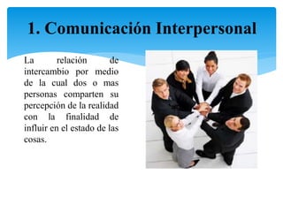 La relación de
intercambio por medio
de la cual dos o mas
personas comparten su
percepción de la realidad
con la finalidad de
influir en el estado de las
cosas.
1. Comunicación Interpersonal