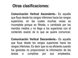 Comunicación Vertical Ascendente.-  Es aquella que fluye desde los rangos inferiores hacia los rangos superiores, en las cuales muchas veces es incompleta porque es filtrada, o cambiada por los mandos medios y no llega a los superiores con el contenido exacto de lo que se quiere comunicar . Comunicación Vertical Descendente.-  Es aquella que fluye desde los rangos superiores hacia los rangos inferiores. Es decir que no es eficiente cuando los gerentes no proporcionan la información de las tareas a cumplirse por sus empleados. Otras clasificaciones: 