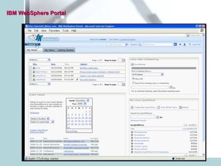 IBM WebSphere Portal 