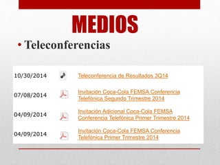 MEDIOS
• Teleconferencias
10/30/2014 Teleconferencia de Resultados 3Q14
07/08/2014
Invitación Coca-Cola FEMSA Conferencia
Telefónica Segundo Trimestre 2014
04/09/2014
Invitación Adicional Coca-Cola FEMSA
Conferencia Telefónica Primer Trimestre 2014
04/09/2014
Invitación Coca-Cola FEMSA Conferencia
Telefónica Primer Trimestre 2014
 