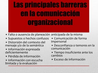 Las principales barreras
en la comunicación
organizacional
• Falta o ausencia de planeación
• Supuestos o hechos confusos
• Distorsión del contexto del
mensaje y/o de la semántica
• Información expresada
deficientemente
• Pérdida de información
• Información con escucha
limitada y la evaluación
anticipada de la misma
• Comunicación de forma
impersonal
• Desconfianza o temores en la
comunicación
• Tiempo insuficiente ante los
cambios
• Exceso de información
 