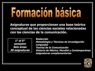 Formación básica 1° al 5° semestre Seis áreas 30 asignaturas Asignaturas que proporcionan una base teórico conceptual de las ciencias sociales relacionadas con las ciencias de la comunicación. Redacción Metodología y Técnicas de Investigación Lenguajes Teorías de la Comunicación Historia de México, Mundial y Contemporánea Asignaturas complementarias 