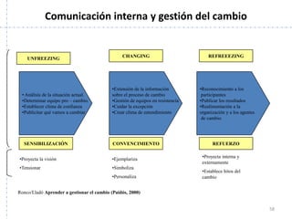 Comunicación y Universidad