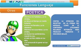 Funciones LenguajeOtrasPOETICACENTRA LA ATENCION DEL RECEPTOR  EN LA FORMA DEL MENSAJE, COMO EN EL CONTENIDO UTILIZANDO RECURSOS RETORICOS PARA PRODUCIR PARRAFOS O  DISCURSOS BELLOSMientras me hablabas y yo te miraba,se detuvo el tiempo en medio instante:el amor me llamaba y yo le obedecía.Mientras me susurrabas y yo te amaba,se alzaron los sentimientos, mandó tu voz,el cielo se hizo visible en tus ojos,y yo pronuncié el querer en tus labios.