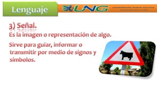 Lenguaje2) Símbolo.   Se usa con el propósito de representar una cosa por medio de una imagen.   Formas:   Verbales (Palabras habladas)   No verbales (Ademanes, gestos, posturas)   Gráficos  (no fumar)   Color y forma