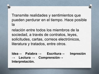 Transmite realidades y sentimientos que
pueden perdurar en el tiempo. Hace posible
la
relación entre todos los miembros de la
sociedad, a través de contratos, leyes,
solicitudes, cartas, correos electrónicos,
literatura y tratados, entre otros.
Idea→ Palabra → Escritura→ Impresión
→ Lectura → Comprensión→
Interpretación.
 