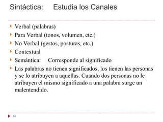 Sintáctica: Estudia los Canales
 Verbal (palabras)
 Para Verbal (tonos, volumen, etc.)
 No Verbal (gestos, posturas, etc.)
 Contextual
 Semántica: Corresponde al significado
 Las palabras no tienen significados, los tienen las personas
y se lo atribuyen a aquellas. Cuando dos personas no le
atribuyen el mismo significado a una palabra surge un
malentendido.
14
 