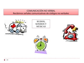 COMUNICACIÓN NO VERBAL
Recibimos señales comunicativas de códigos no verbales
RUIDOS,
SONIDOS Y
MÚSICAS
19
 