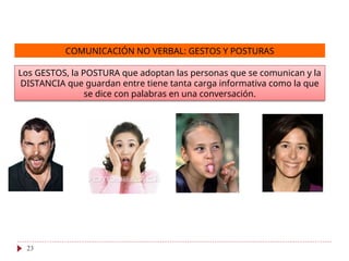 COMUNICACIÓN NO VERBAL: GESTOS Y POSTURAS
Los GESTOS, la POSTURA que adoptan las personas que se comunican y la
DISTANCIA que guardan entre tiene tanta carga informativa como la que
se dice con palabras en una conversación.
23
 