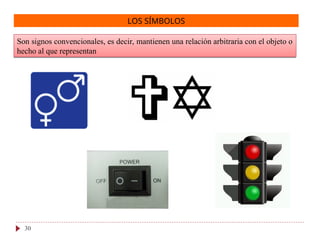 LOS SÍMBOLOS
Son signos convencionales, es decir, mantienen una relación arbitraria con el objeto o
hecho al que representan
30
 