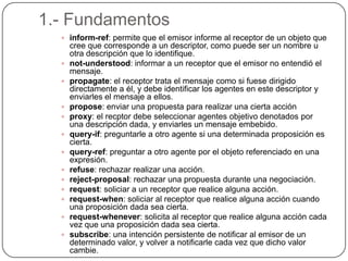 1.- Fundamentosinform-ref: permite que el emisor informe al receptor de un objeto que cree que corresponde a un descriptor, como puede ser un nombre u otra descripción que lo identifique.not-understood: informar a un receptor que el emisor no entendió el mensaje.propagate: el receptor trata el mensaje como si fuese dirigido directamente a él, y debe identificar los agentes en este descriptor y enviarles el mensaje a ellos.propose: enviar una propuesta para realizar una cierta acciónproxy: el recptor debe seleccionar agentes objetivo denotados por una descripción dada, y enviarles un mensaje embebido.query-if: preguntarle a otro agente si una determinada proposición es cierta.query-ref: preguntar a otro agente por el objeto referenciado en una expresión.refuse: rechazar realizar una acción.reject-proposal: rechazar una propuesta durante una negociación.request: soliciar a un receptor que realice alguna acción.request-when: soliciar al receptor que realice alguna acción cuando una proposición dada sea cierta.request-whenever: solicita al receptor que realice alguna acción cada vez que una proposición dada sea cierta.subscribe: una intención persistente de notificar al emisor de un determinado valor, y volver a notificarle cada vez que dicho valor cambie.