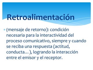 Retroalimentación
(mensaje de retorno): condición

necesaria para la interactividad del
proceso comunicativo, siempre y cuando
se reciba una respuesta (actitud,
conducta…), logrando la interacción
entre el emisor y el receptor.

 