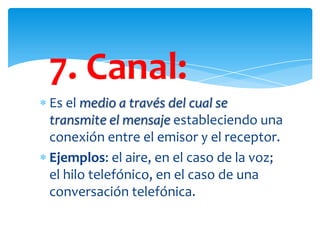 7. Canal:
Es el medio a través del cual se
transmite el mensaje estableciendo una
conexión entre el emisor y el receptor.
Ejemplos: el aire, en el caso de la voz;
el hilo telefónico, en el caso de una
conversación telefónica.

 