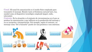 Canal. El canal de comunicación es el medio físico empleado para
transmitir el mensaje. Remite tanto al fenómeno natural (aire, luz,
sonido) como al dispositivo tecnológico empleado (papel, radio,
televisión).
Contexto. Es la situación o el conjunto de circunstancias en el que se
produce la comunicación y que influyen en la producción del mensaje y
en su recepción e interpretación. Por ejemplo, según el contexto, un
mensaje como “Iré a buscarte” puede ser una promesa o una amenaza.
 