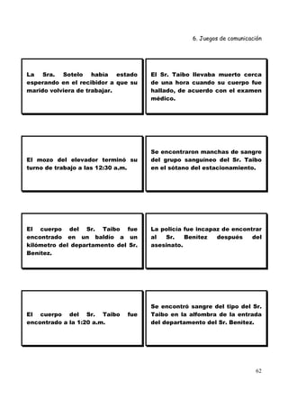 6. Juegos de comunicación




La Sra. Sotelo había estado          El Sr. Taibo llevaba muerto cerca
esperando en el recibidor a que su   de una hora cuando su cuerpo fue
marido volviera de trabajar.         hallado, de acuerdo con el examen
                                     médico.




                                     Se encontraron manchas de sangre
El mozo del elevador terminó su      del grupo sanguíneo del Sr. Taibo
turno de trabajo a las 12:30 a.m.    en el sótano del estacionamiento.




El cuerpo del Sr. Taibo fue          La policía fue incapaz de encontrar
encontrado en un baldío a un         al  Sr.    Benítez   después    del
kilómetro del departamento del Sr.   asesinato.
Benítez.




                                     Se encontró sangre del tipo del Sr.
El cuerpo del Sr. Taibo        fue   Taibo en la alfombra de la entrada
encontrado a la 1:20 a.m.            del departamento del Sr. Benítez.




                                                                        62
 
