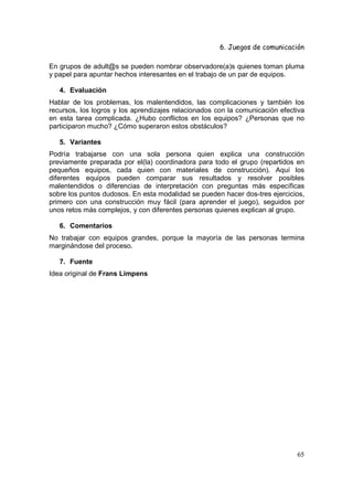 6. Juegos de comunicación

En grupos de adult@s se pueden nombrar observadore(a)s quienes toman pluma
y papel para apuntar hechos interesantes en el trabajo de un par de equipos.

   4. Evaluación
Hablar de los problemas, los malentendidos, las complicaciones y también los
recursos, los logros y los aprendizajes relacionados con la comunicación efectiva
en esta tarea complicada. ¿Hubo conflictos en los equipos? ¿Personas que no
participaron mucho? ¿Cómo superaron estos obstáculos?

   5. Variantes
Podría trabajarse con una sola persona quien explica una construcción
previamente preparada por el(la) coordinadora para todo el grupo (repartidos en
pequeños equipos, cada quien con materiales de construcción). Aquí los
diferentes equipos pueden comparar sus resultados y resolver posibles
malentendidos o diferencias de interpretación con preguntas más específicas
sobre los puntos dudosos. En esta modalidad se pueden hacer dos-tres ejercicios,
primero con una construcción muy fácil (para aprender el juego), seguidos por
unos retos más complejos, y con diferentes personas quienes explican al grupo.

   6. Comentarios
No trabajar con equipos grandes, porque la mayoría de las personas termina
marginándose del proceso.

   7. Fuente
Idea original de Frans Limpens




                                                                              65
 